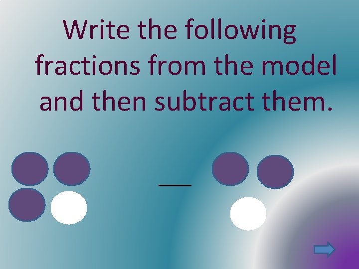 Write the following fractions from the model and then subtract them. 