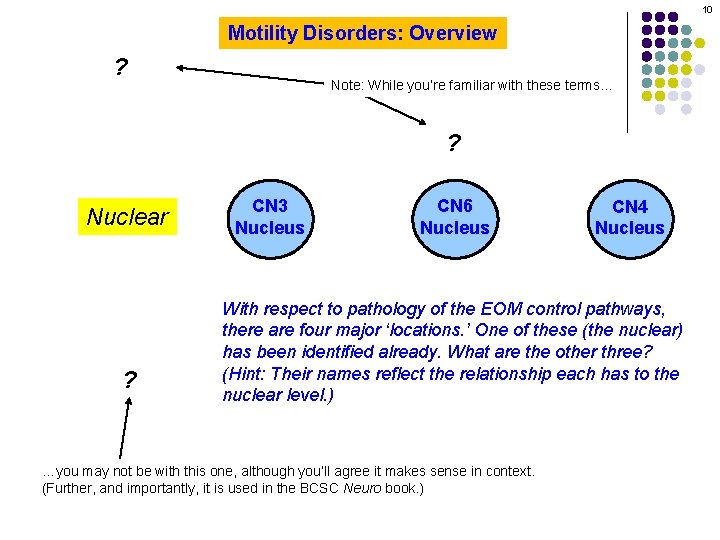 10 Motility Disorders: Overview ? Note: While you’re familiar with these terms… ? Nuclear