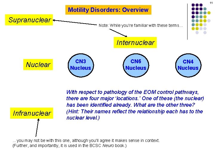 11 Motility Disorders: Overview Supranuclear Note: While you’re familiar with these terms… Internuclear Nuclear