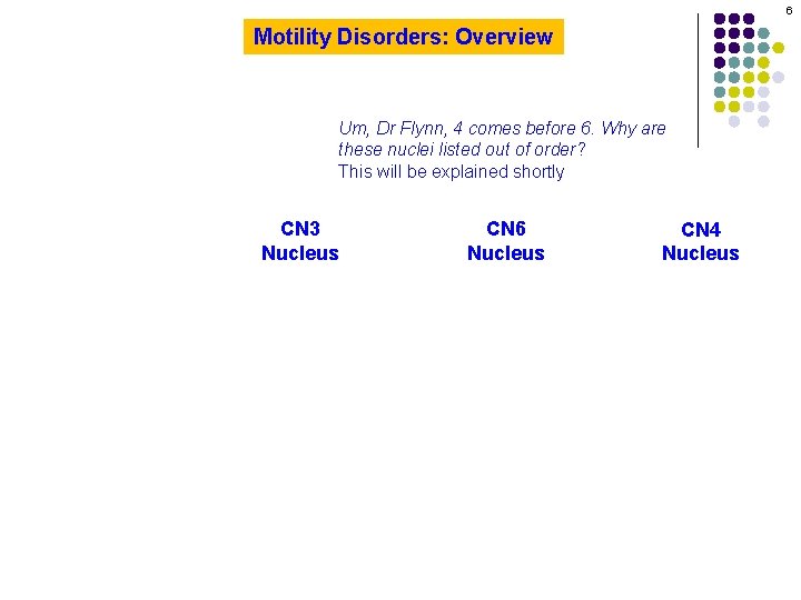 6 Motility Disorders: Overview Um, Dr Flynn, 4 comes before 6. Why are these