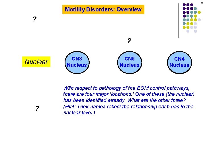 8 Motility Disorders: Overview ? ? Nuclear ? CN 3 Nucleus CN 6 Nucleus