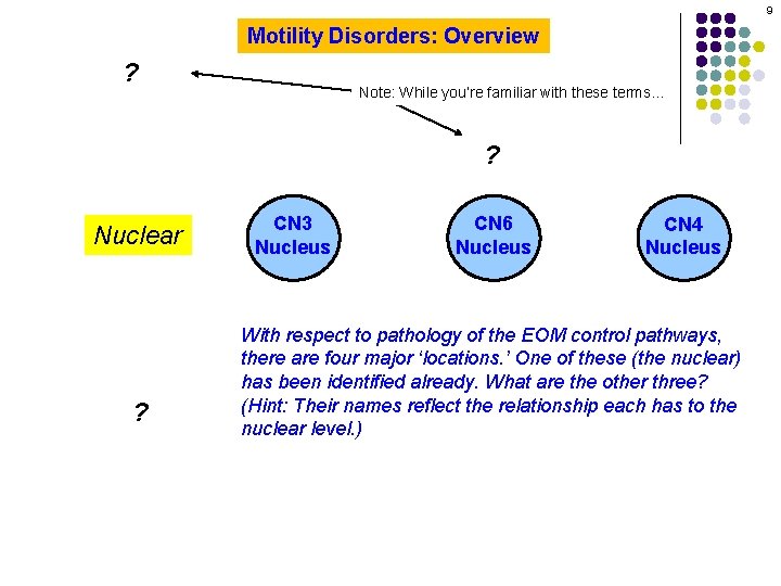 9 Motility Disorders: Overview ? Note: While you’re familiar with these terms… ? Nuclear