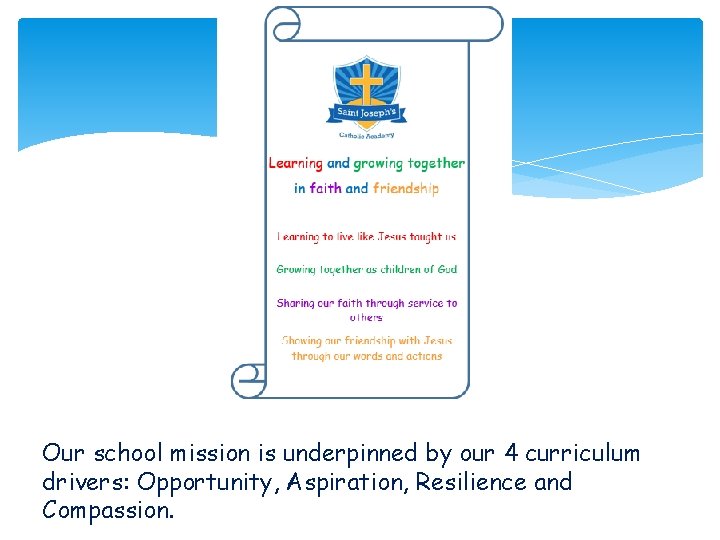 Our school mission is underpinned by our 4 curriculum drivers: Opportunity, Aspiration, Resilience and