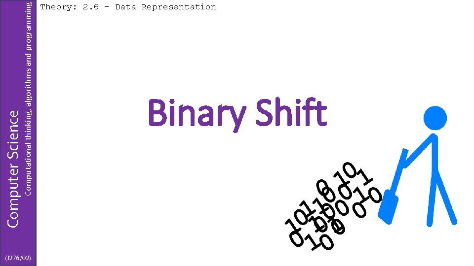 (J 276/02) Computational thinking, algorithms and programming Computer Science Theory: 2. 6 – Data