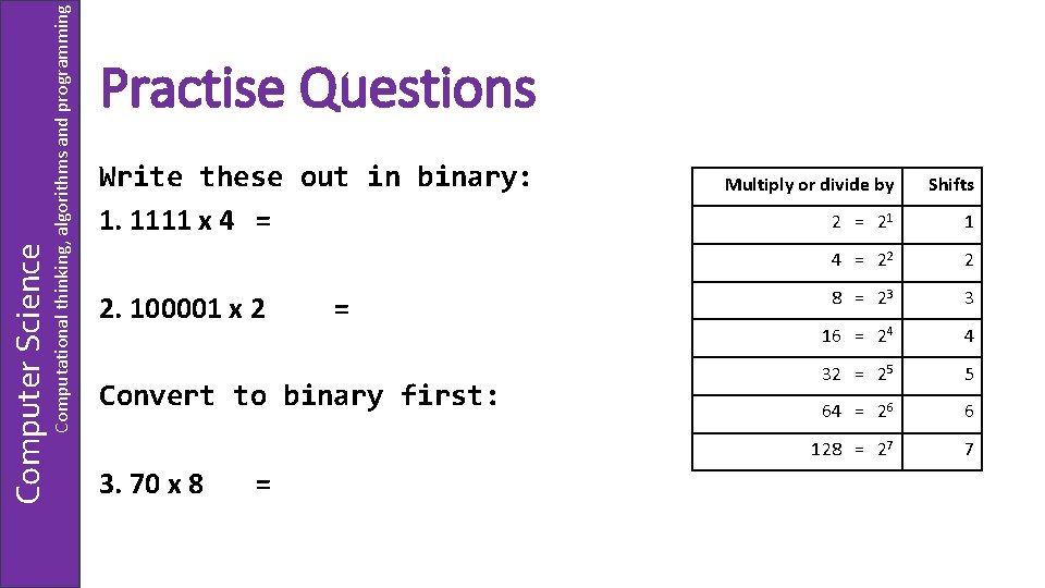 Computational thinking, algorithms and programming Computer Science Practise Questions Write these out in binary: