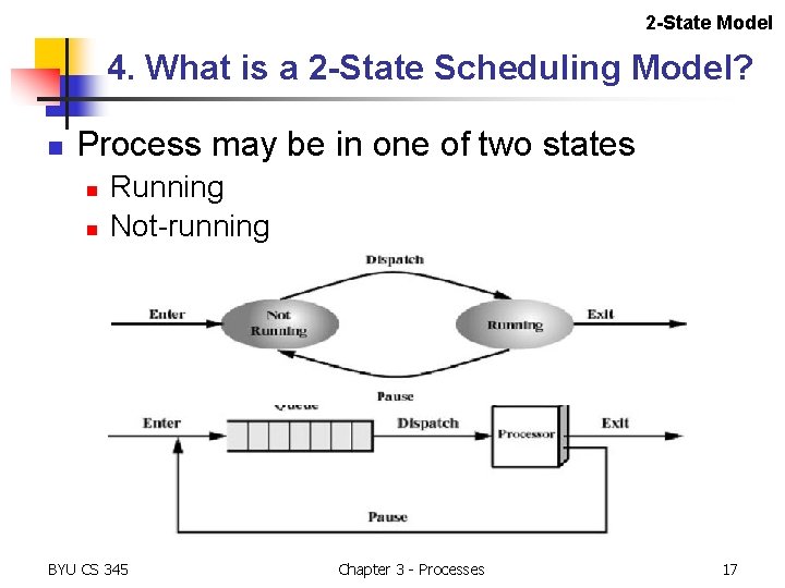 2 -State Model 4. What is a 2 -State Scheduling Model? n Process may 2 -State Model 4. What is a 2 -State Scheduling Model? n Process may