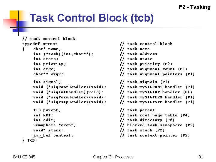 P 2 - Tasking Task Control Block (tcb) // task control block typedef struct P 2 - Tasking Task Control Block (tcb) // task control block typedef struct