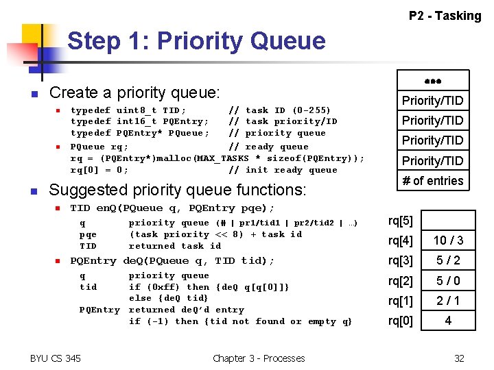 P 2 - Tasking Step 1: Priority Queue n Create a priority queue: n P 2 - Tasking Step 1: Priority Queue n Create a priority queue: n