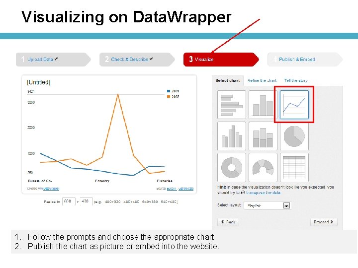 Visualizing on Data. Wrapper 1. Follow the prompts and choose the appropriate chart 2.