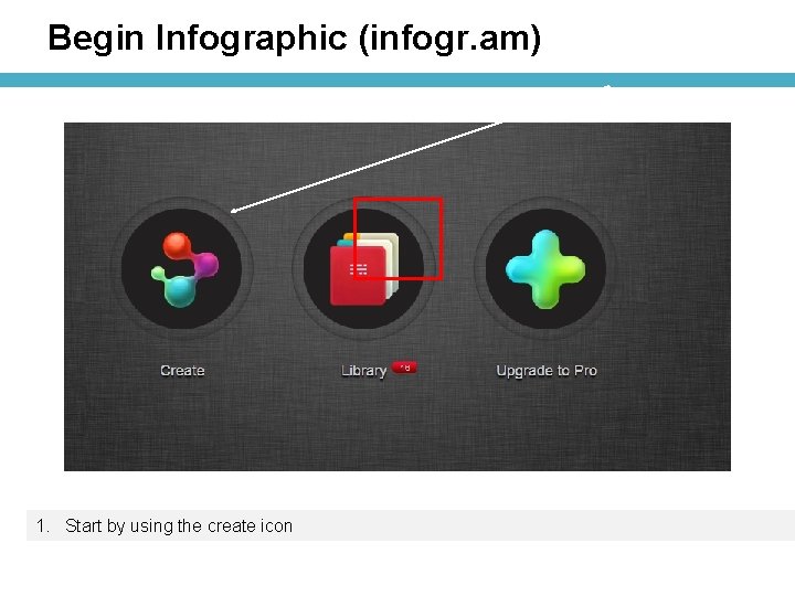 Begin Infographic (infogr. am) 1. Start by using the create icon 