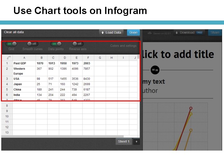 Use Chart tools on Infogram 