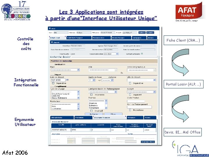 Les 3 Applications sont intégrées à partir d’une‘’Interface Utilisateur Unique’’ Contrôle des coûts Intégration