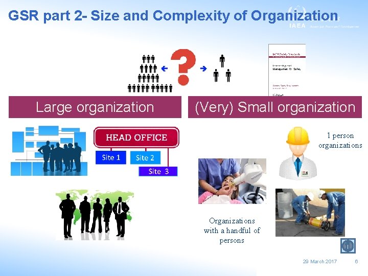 GSR part 2 - Size and Complexity of Organization Large organization (Very) Small organization