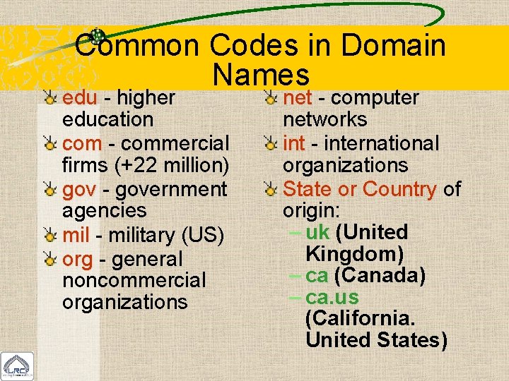 Common Codes in Domain Names edu - higher education com - commercial firms (+22