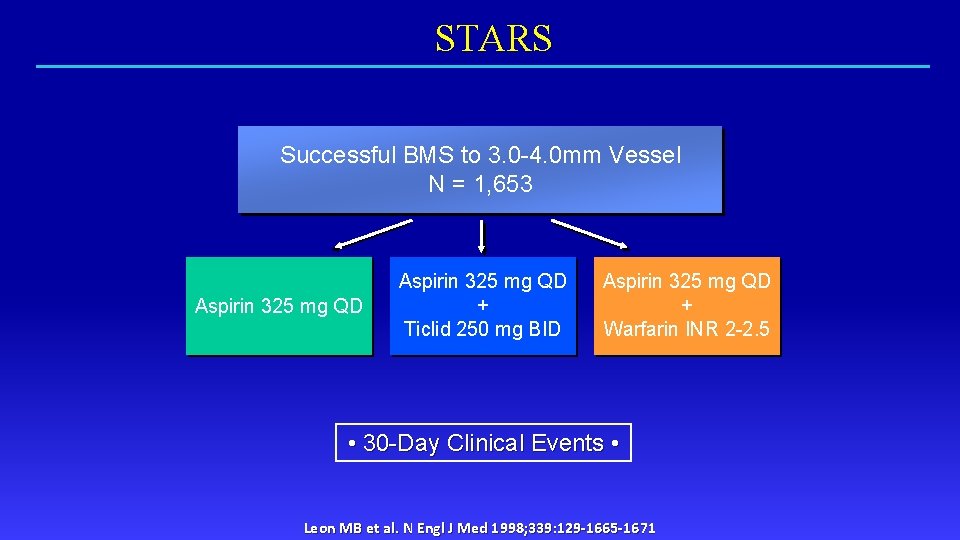 STARS Successful BMS to 3. 0 -4. 0 mm Vessel N = 1, 653