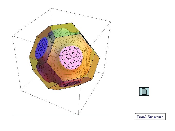 Band Structure 