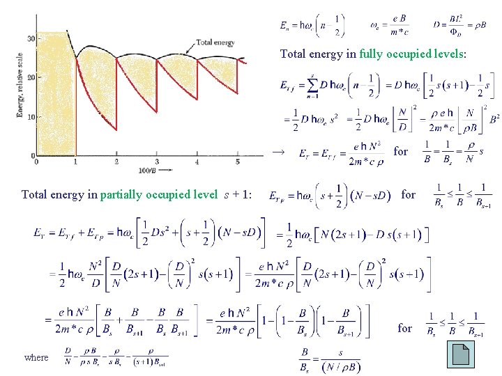 Total energy in fully occupied levels: → Total energy in partially occupied level s