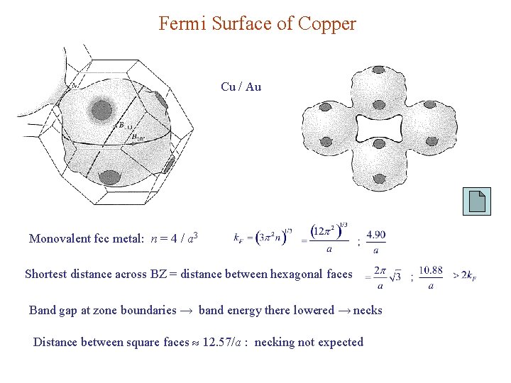 Fermi Surface of Copper Cu / Au Monovalent fcc metal: n = 4 /