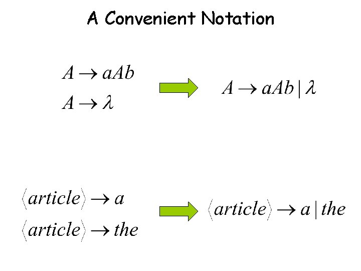 A Convenient Notation 