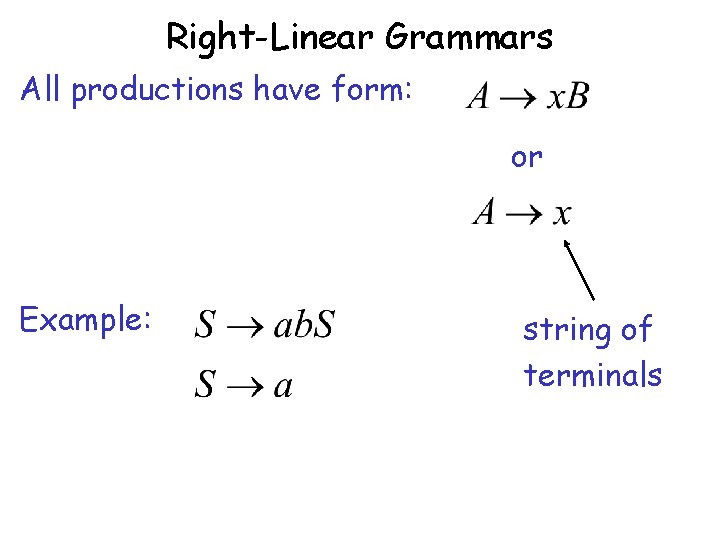 Right-Linear Grammars All productions have form: or Example: string of terminals 