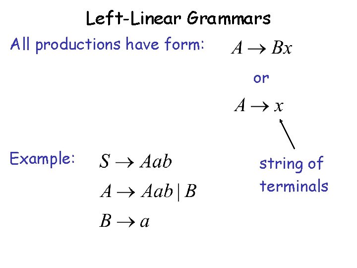 Left-Linear Grammars All productions have form: or Example: string of terminals 