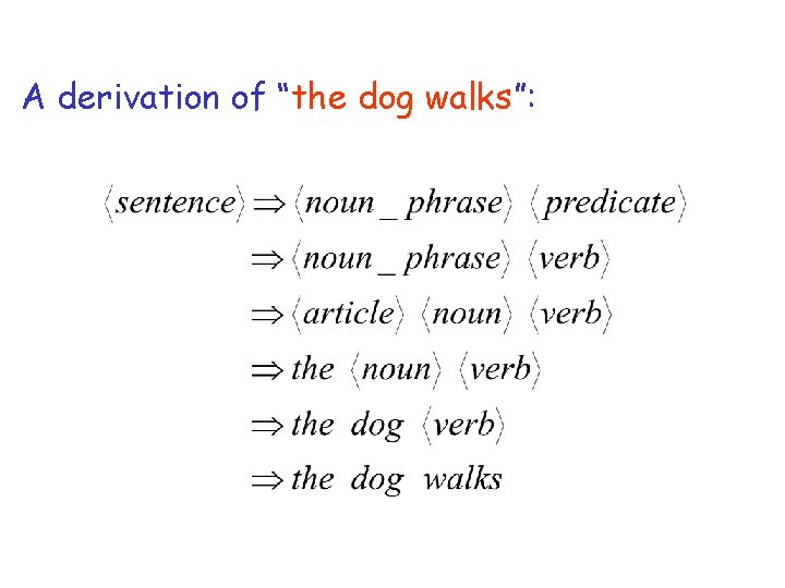 A derivation of “the dog walks”: 