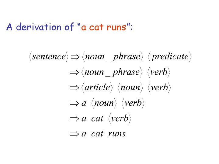 A derivation of “a cat runs”: 