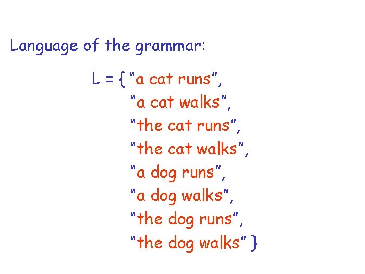 Language of the grammar: L = { “a cat runs”, “a cat walks”, “the