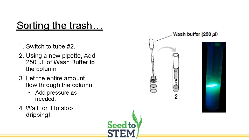 Sorting the trash… 1. Switch to tube #2. 2. Using a new pipette, Add