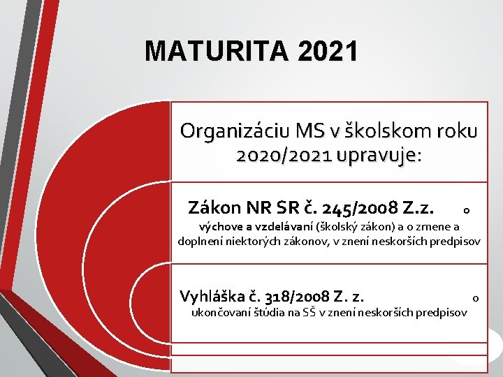 MATURITA 2021 Organizáciu MS v školskom roku 2020/2021 upravuje: upravuje Zákon NR SR č.