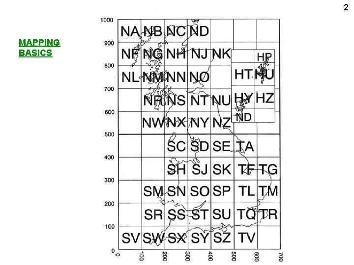 2 MAPPING BASICS 