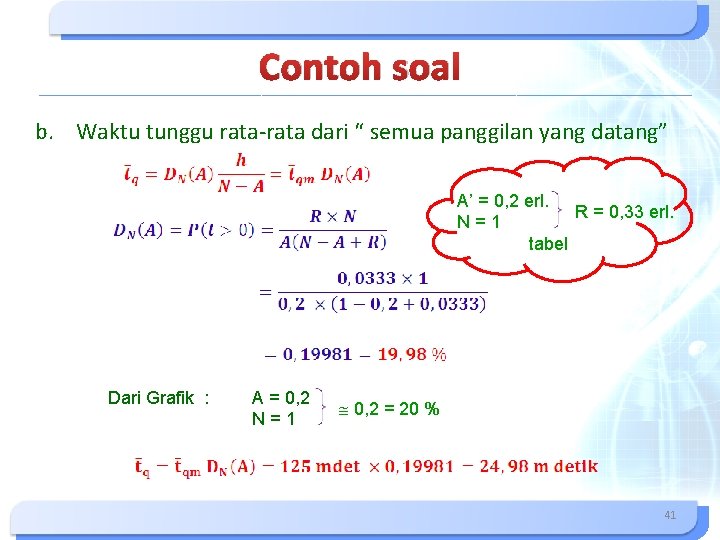 Contoh soal b. Waktu tunggu rata-rata dari “ semua panggilan yang datang” A’ =