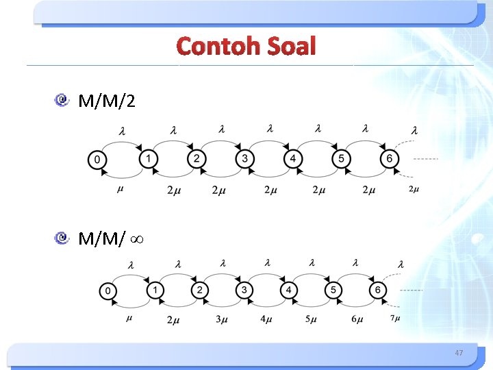 Contoh Soal M/M/2 M/M/ 47 