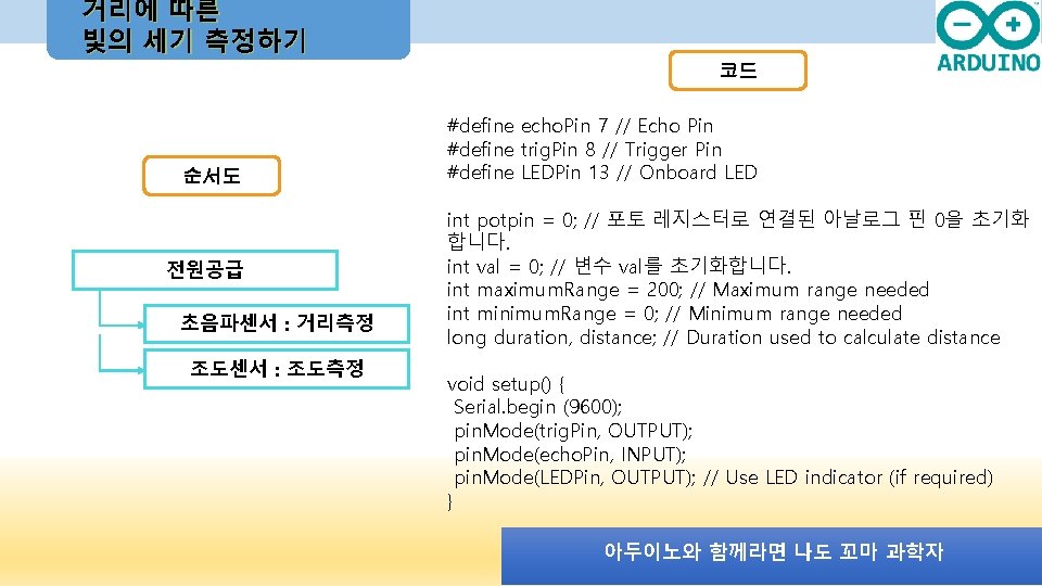 거리에 따른 빛의 세기 측정하기 코드 순서도 전원공급 초음파센서 : 거리측정 조도센서 : 조도측정