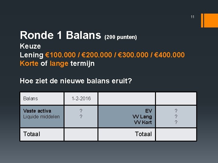 11 Ronde 1 Balans (200 punten) Keuze Lening € 100. 000 / € 200.