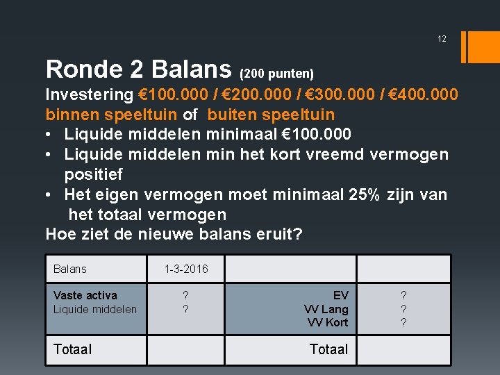 12 Ronde 2 Balans (200 punten) Investering € 100. 000 / € 200. 000