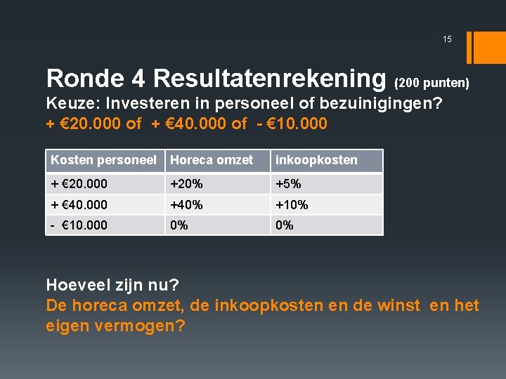 15 Ronde 4 Resultatenrekening (200 punten) Keuze: Investeren in personeel of bezuinigingen? + €