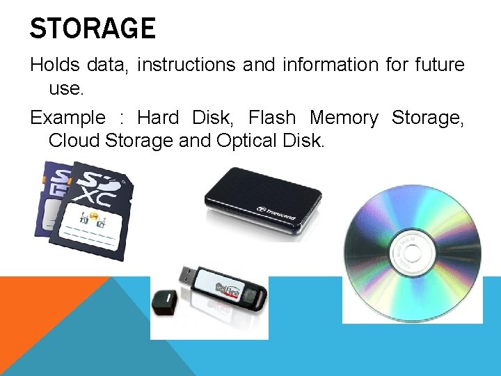 STORAGE Holds data, instructions and information for future use. Example : Hard Disk, Flash STORAGE Holds data, instructions and information for future use. Example : Hard Disk, Flash