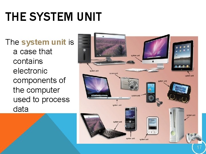 THE SYSTEM UNIT The system unit is a case that contains electronic components of THE SYSTEM UNIT The system unit is a case that contains electronic components of