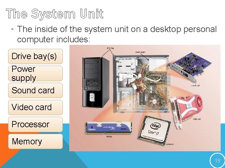 The System Unit • The inside of the system unit on a desktop personal The System Unit • The inside of the system unit on a desktop personal