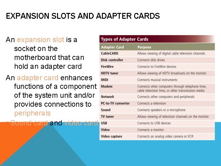 EXPANSION SLOTS AND ADAPTER CARDS An expansion slot is a socket on the motherboard EXPANSION SLOTS AND ADAPTER CARDS An expansion slot is a socket on the motherboard