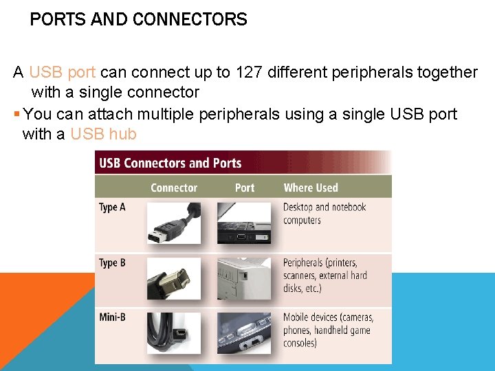 PORTS AND CONNECTORS A USB port can connect up to 127 different peripherals together PORTS AND CONNECTORS A USB port can connect up to 127 different peripherals together