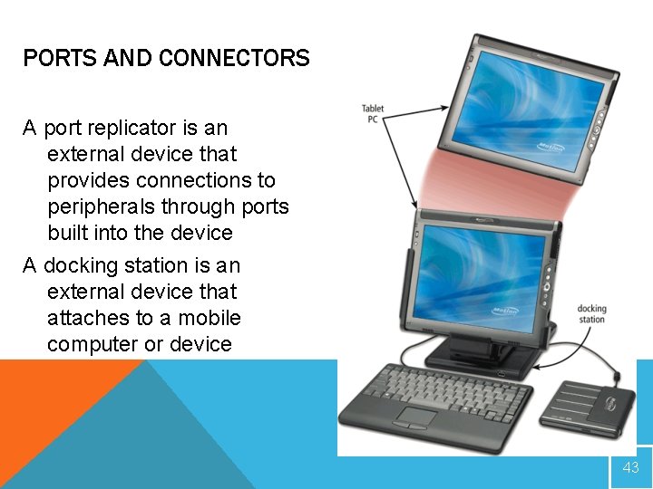PORTS AND CONNECTORS A port replicator is an external device that provides connections to PORTS AND CONNECTORS A port replicator is an external device that provides connections to