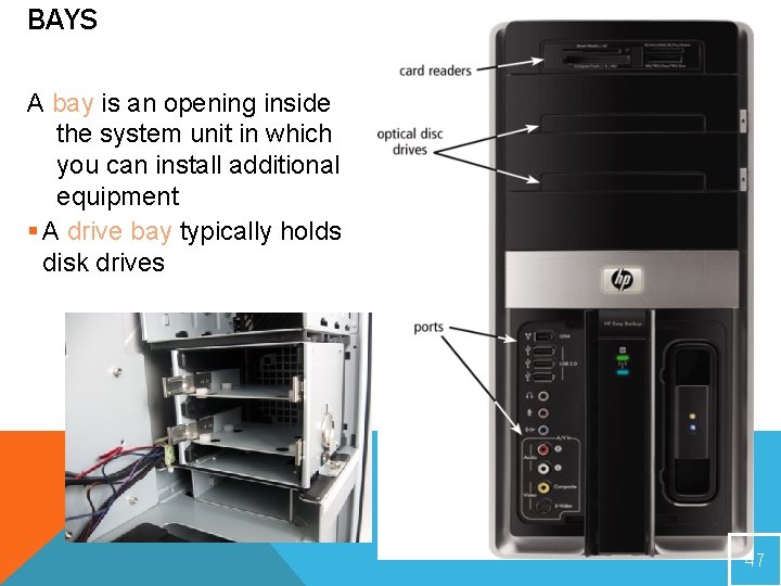 BAYS A bay is an opening inside the system unit in which you can BAYS A bay is an opening inside the system unit in which you can
