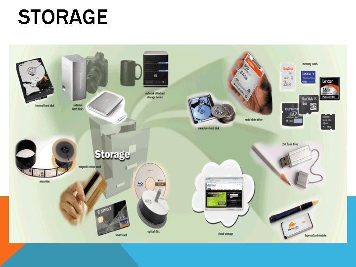STORAGE STORAGE