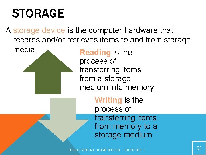 STORAGE A storage device is the computer hardware that records and/or retrieves items to STORAGE A storage device is the computer hardware that records and/or retrieves items to