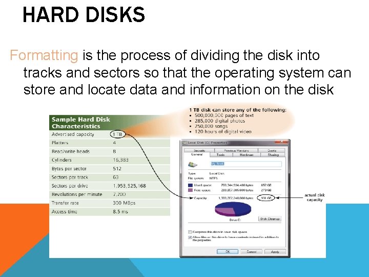 HARD DISKS Formatting is the process of dividing the disk into tracks and sectors HARD DISKS Formatting is the process of dividing the disk into tracks and sectors