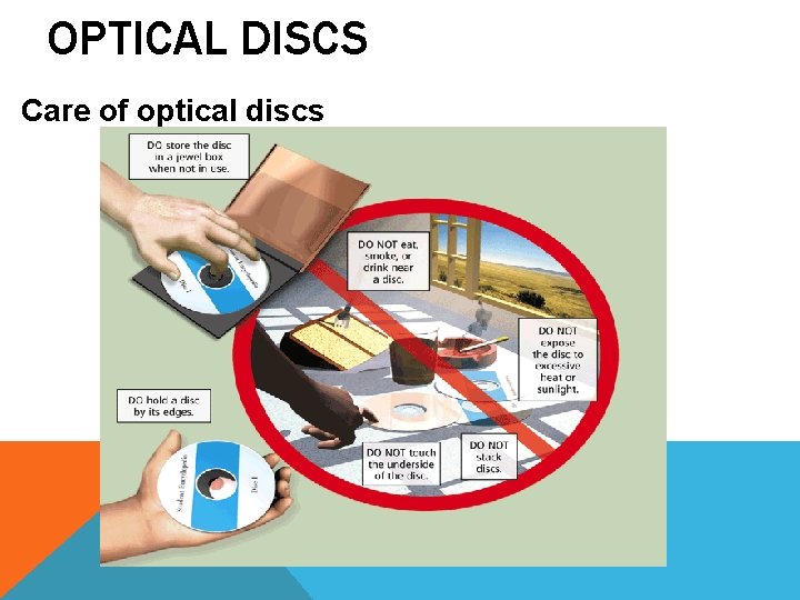 OPTICAL DISCS Care of optical discs OPTICAL DISCS Care of optical discs