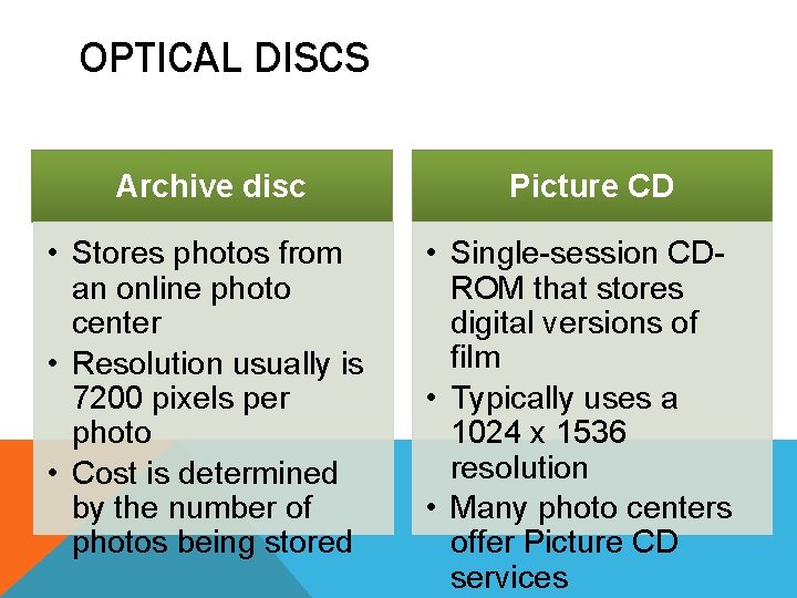 OPTICAL DISCS Archive disc • Stores photos from an online photo center • Resolution OPTICAL DISCS Archive disc • Stores photos from an online photo center • Resolution