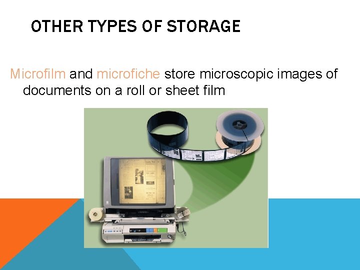 OTHER TYPES OF STORAGE Microfilm and microfiche store microscopic images of documents on a OTHER TYPES OF STORAGE Microfilm and microfiche store microscopic images of documents on a